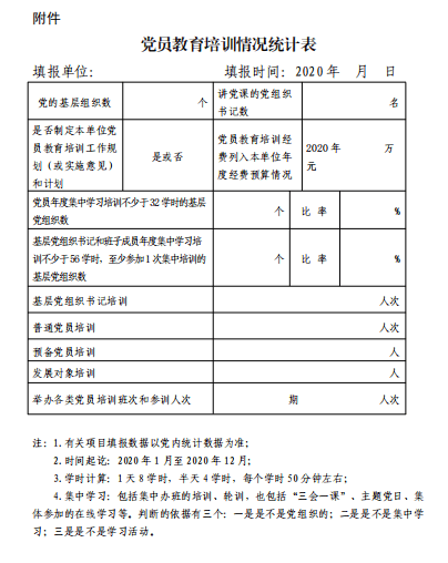 工程局2020年党员教育培训计划