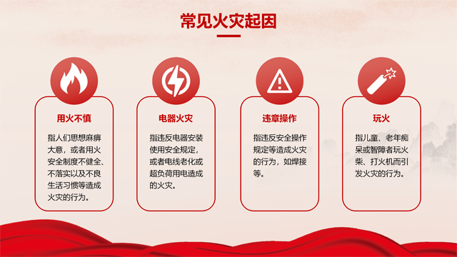 消防安全酒店企业员工防火培训（PPT）_05